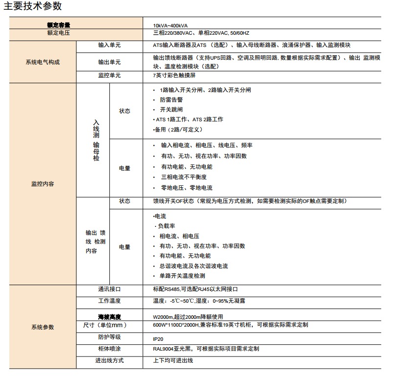 BK-JMPD系列智能精密配電柜