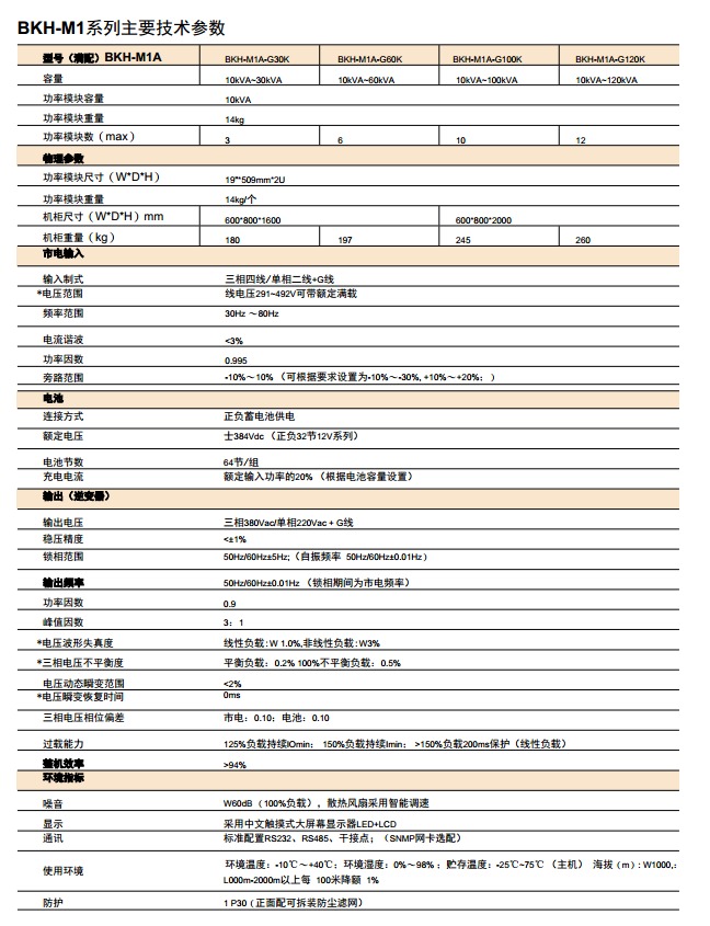 BKH-M系列多制式模塊化UPS電源