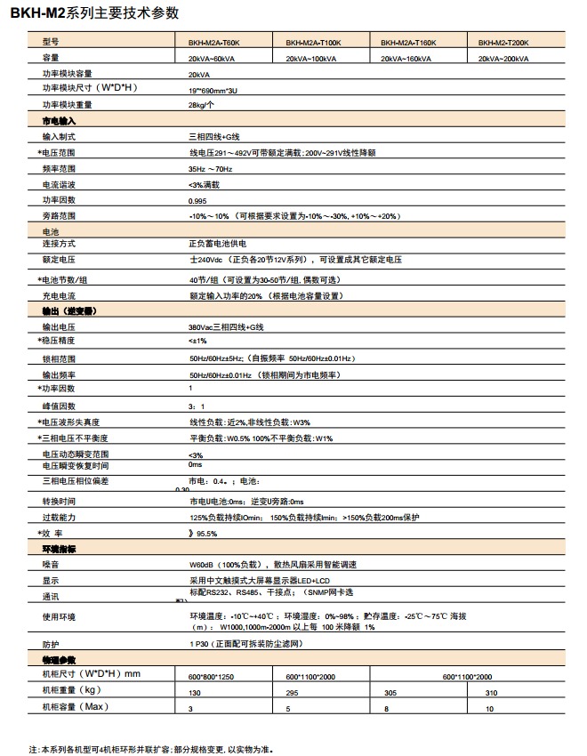 BKH-M系列陣列式模塊化UPS電源