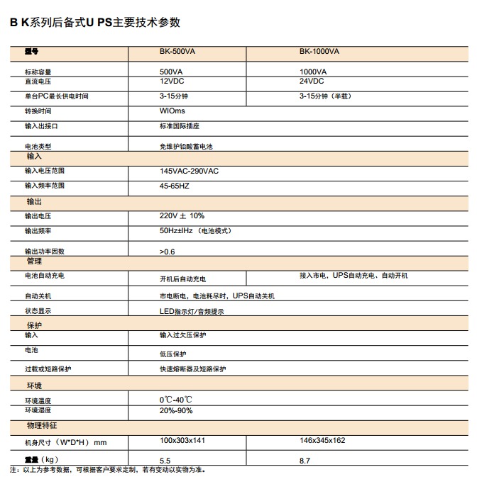 BK系列后備式500VA-1000VA