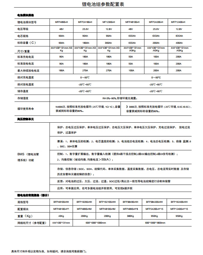 BK-BFP系列通信后備及UPS用鋰離子電池組