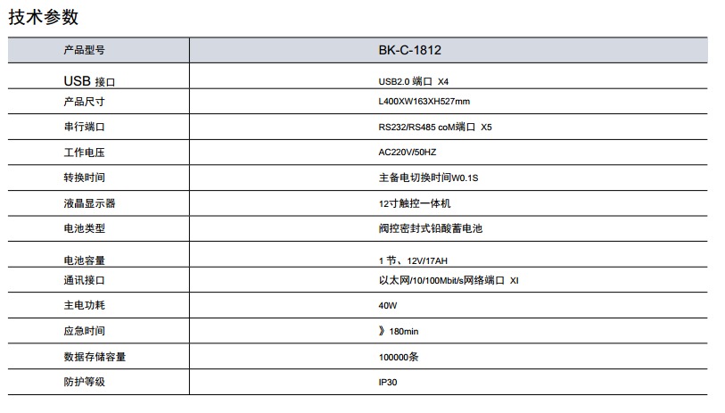 應急照明控制器