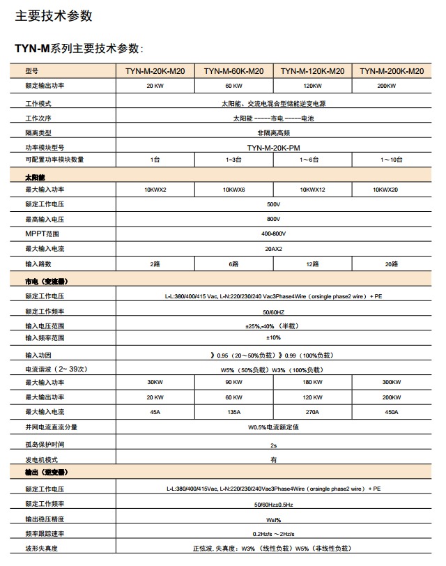 BK-TYN-M系列多制式模塊化太陽能混合逆變電源