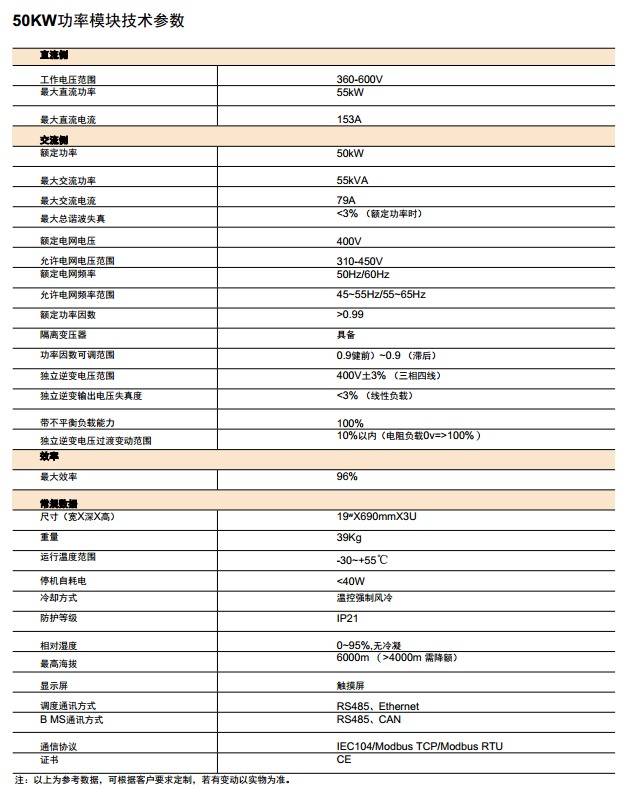 BK-CN系列50-500KW儲能變流器