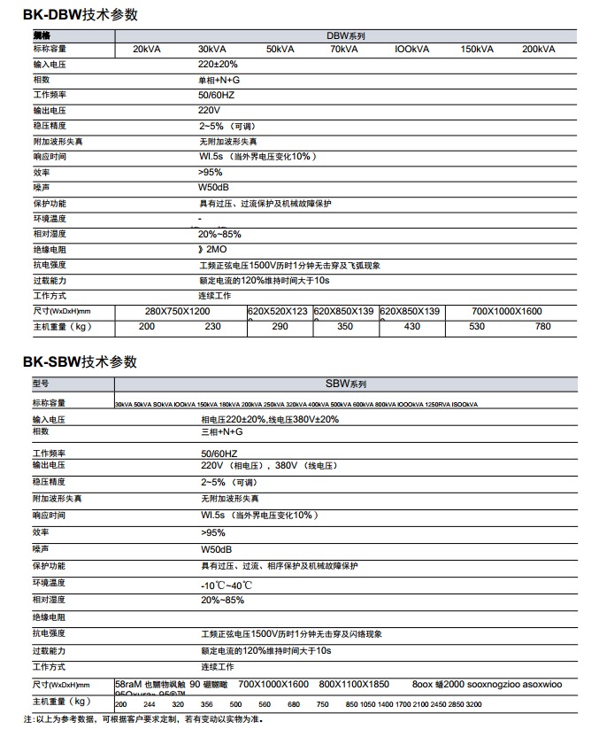 BK-SBW&BK-DBW系列大功率全自動補償式電力穩壓器