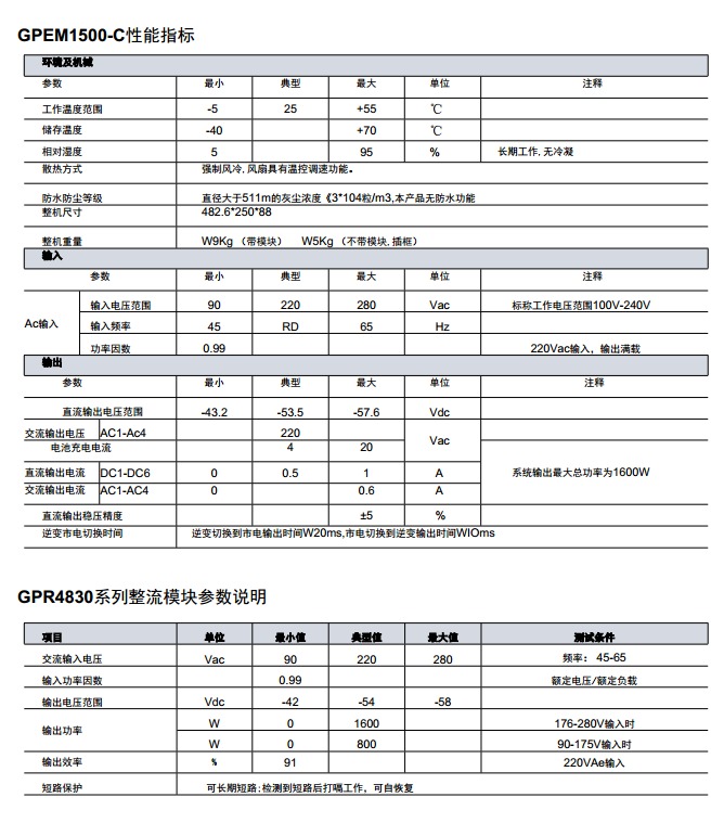 BK-GPEM1500-C系列復合式電源系統