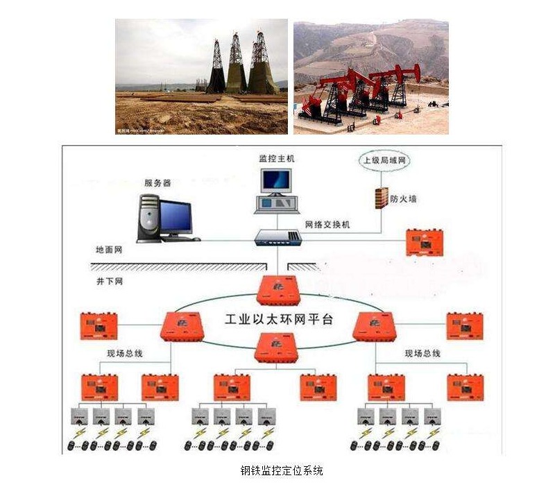 鋼鐵行業電源解決方案